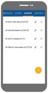 A illustration of a precious metals spot price alert on a cell phone